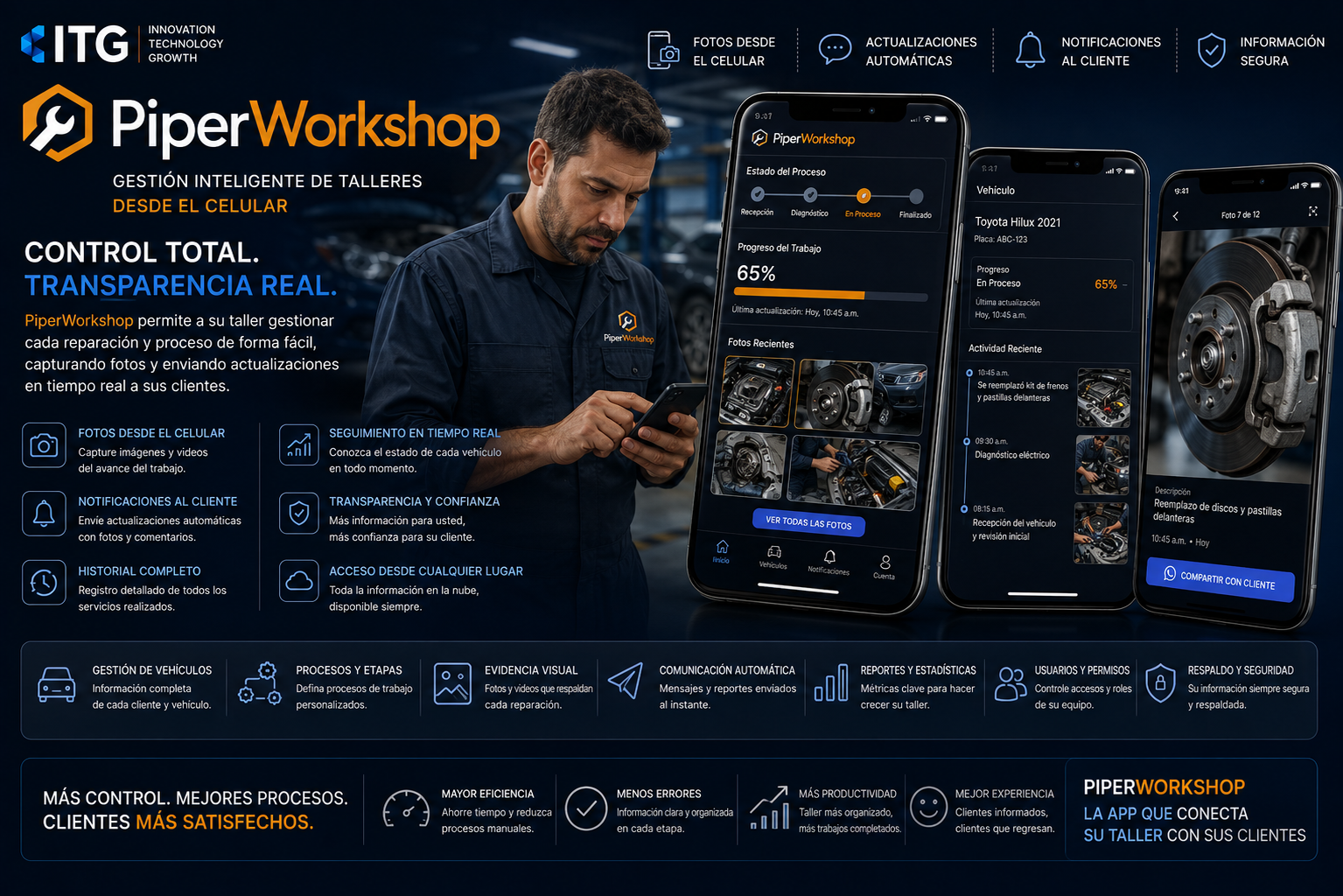 PiperWorkshop