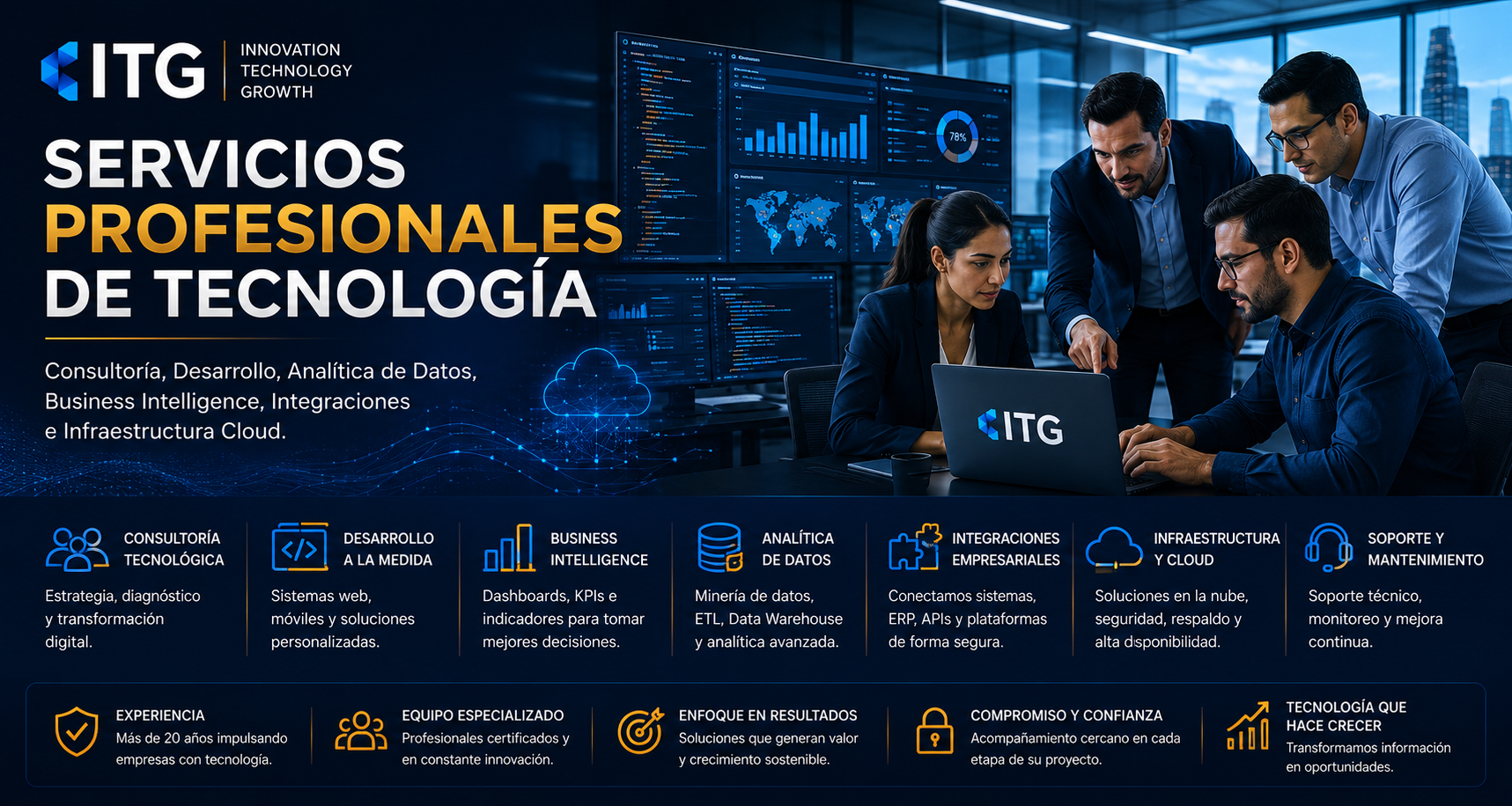 Servicios ITG