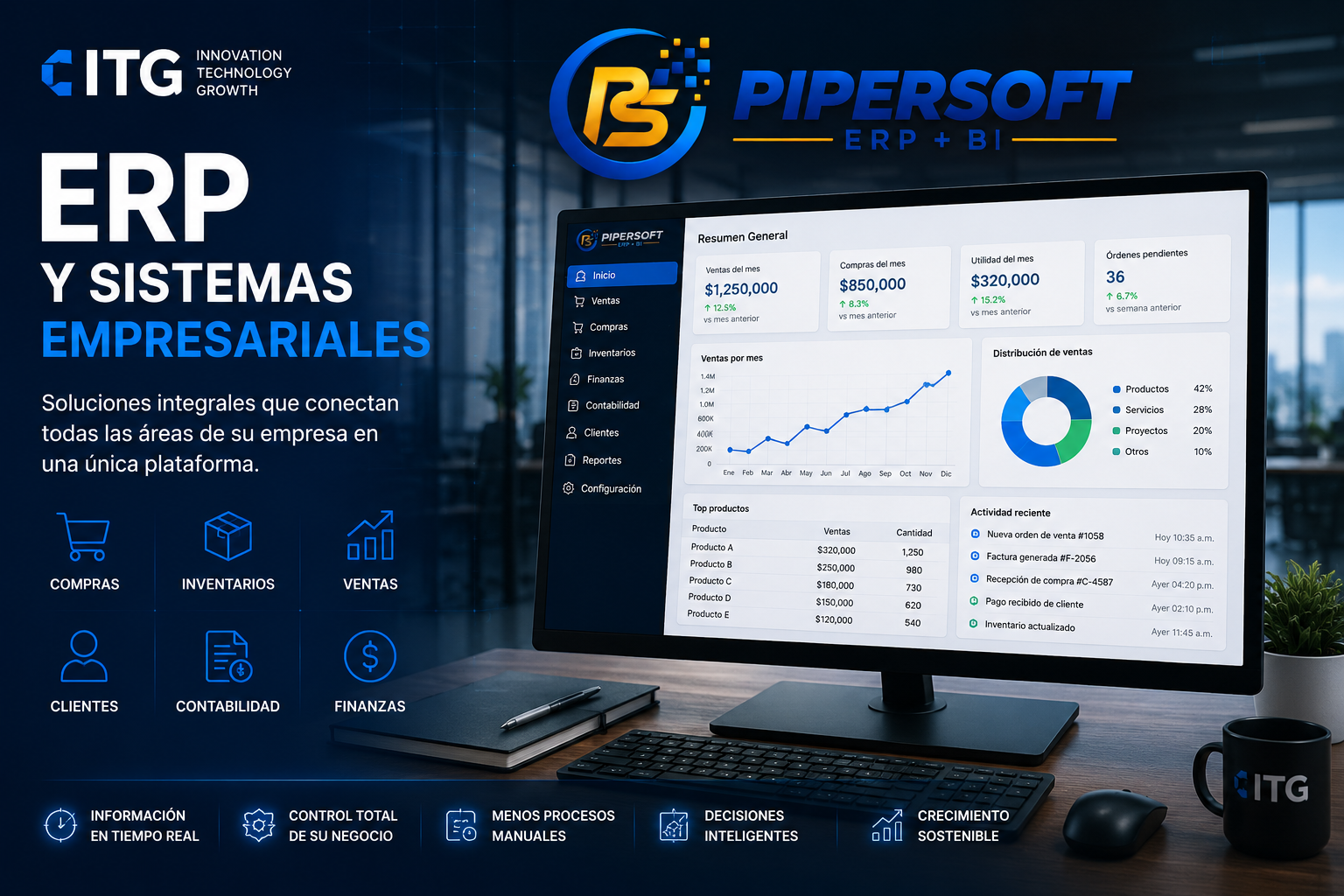 PiperSoft ERP
